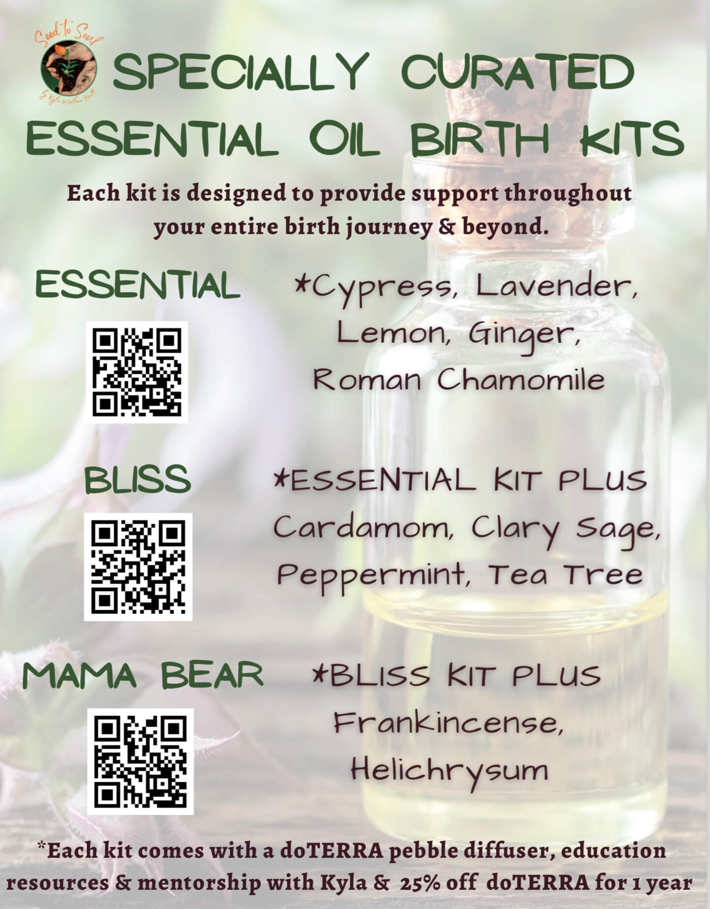 Essential Oils for the Birth Journey and Beyond image